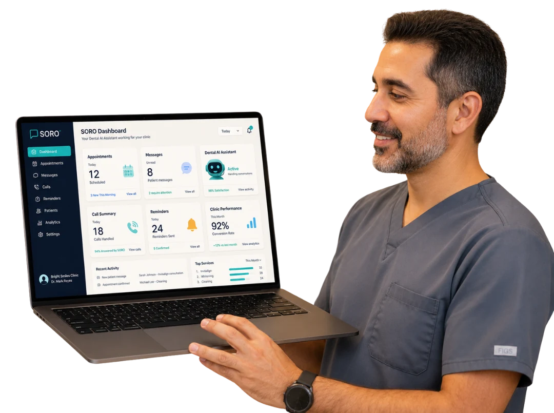 SORO admin dashboard with patient metrics and scheduling